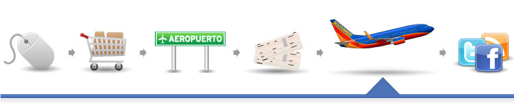 Durante el vuelo