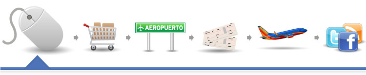 Buscar tarifas bajas