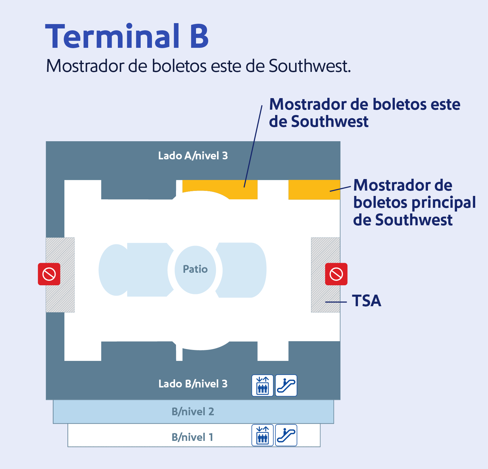 Mostrador de boletos "East" de la terminal B
