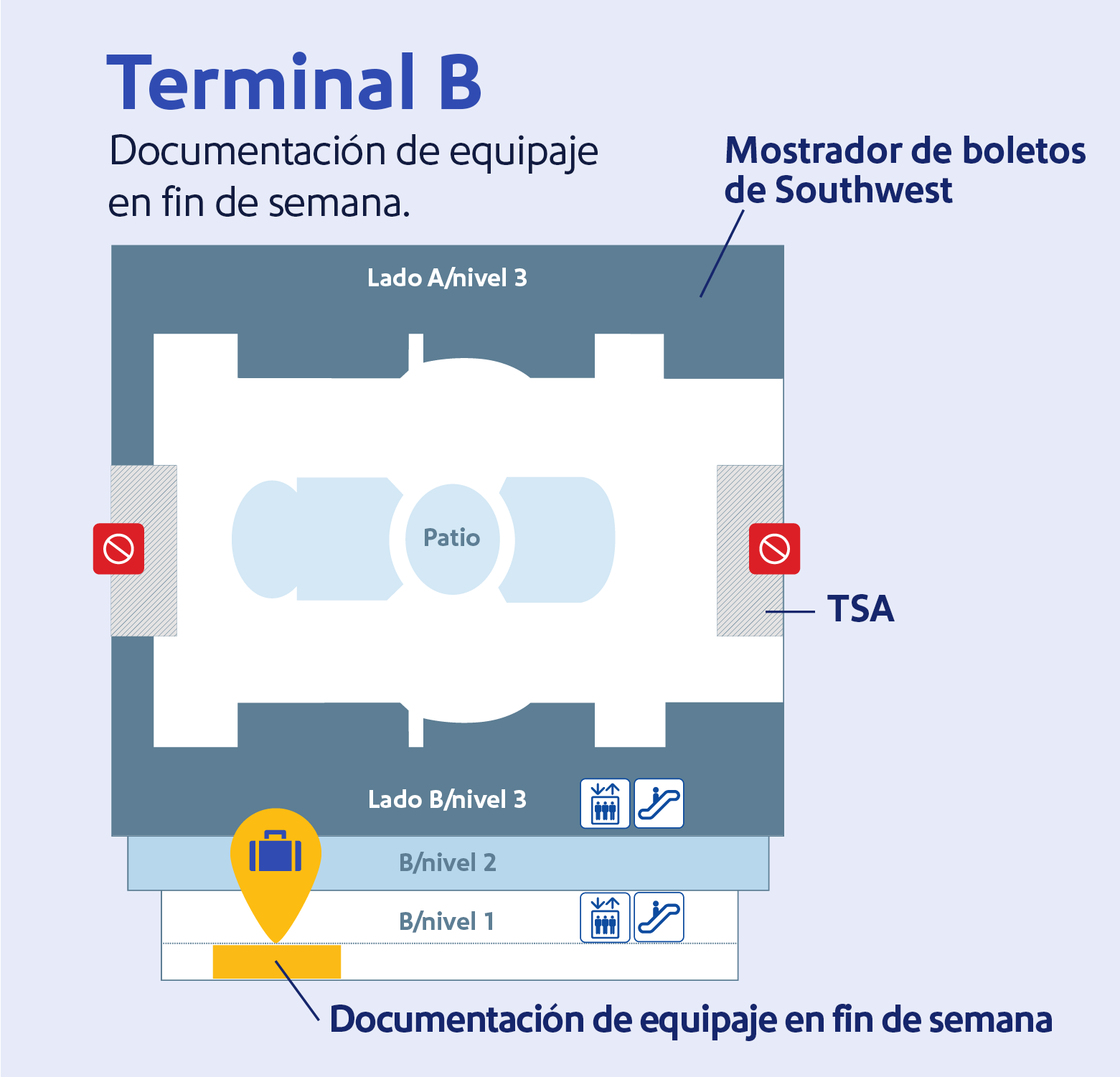 Mostrador de boletos "Northeast flights" de la terminal B